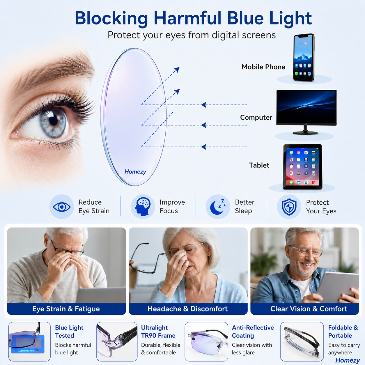 Homezy Anti-Blue Light Rimless Glasses – Lightweight, Foldable & Comfortable Eyewear for Digital Screen Use BUY 1 GET 1 FREE