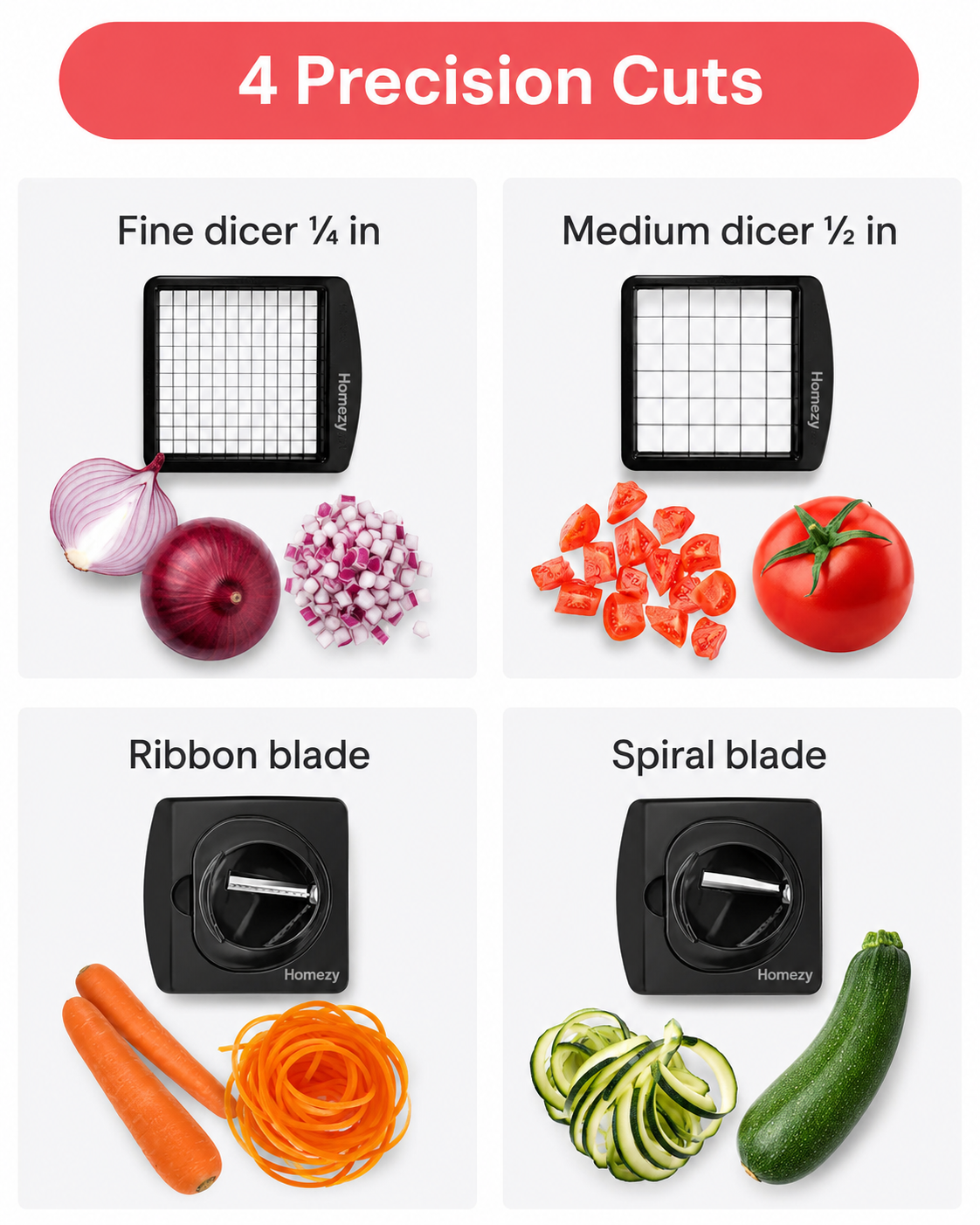 Homezy Pro Vegetable Chopper – Multi-Blade Kitchen Cutter for Fast Chopping, Dicing, Slicing & Meal Prep